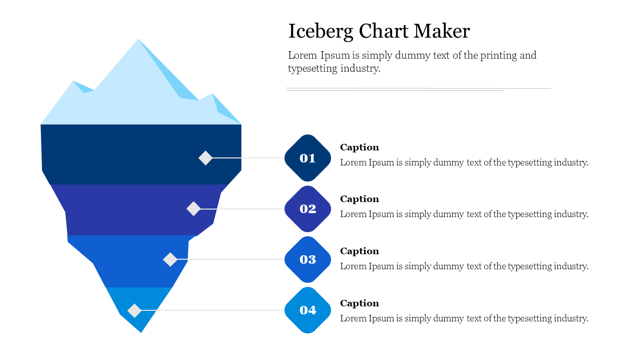 Glacier Iceberg Chart Maker PPT Template Presentation